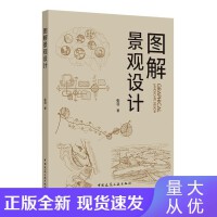 水利工程與工業(yè)工程設(shè)計(jì)服務(wù) 協(xié)同創(chuàng)新與可持續(xù)發(fā)展